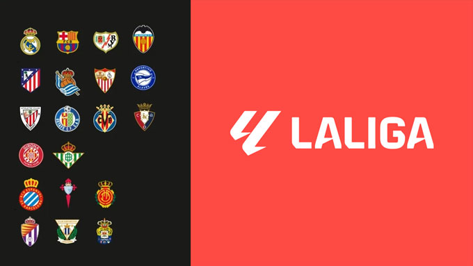 Thứ hạng của La Liga