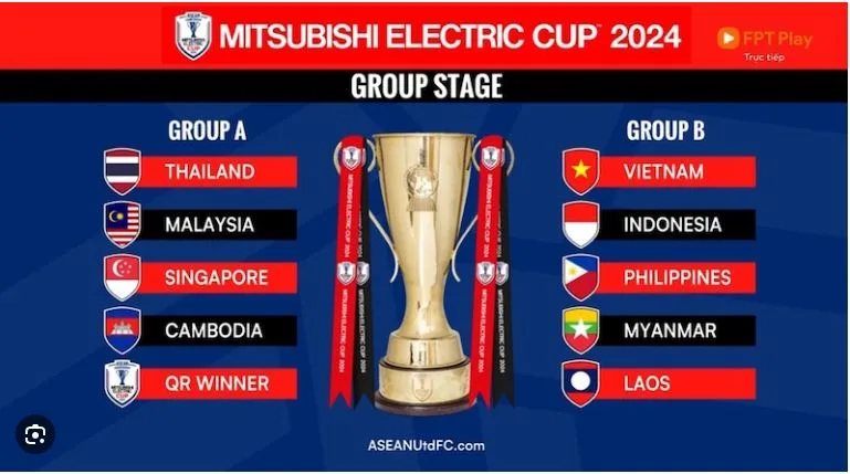 bi-mat-giai-dau-aff-cup-co-may-doi-tham-du-a2